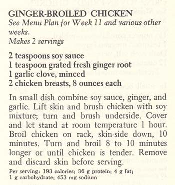 Ginger-Broiled Chicken