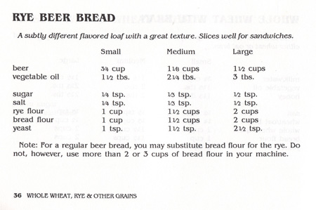 Rye Beer Bread recipe